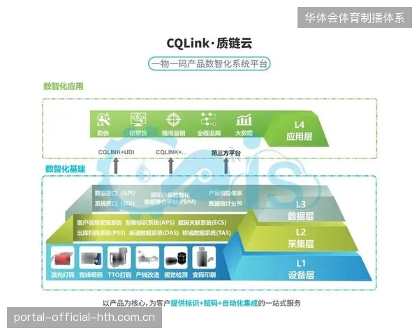 近七成赛事分销链路增加数字版权溯源以对齐核算标准