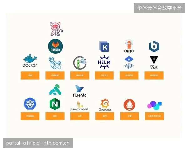 超过42%的赛事内容制作团队借助云原生工作流将高清转播码流延迟压缩至毫秒级